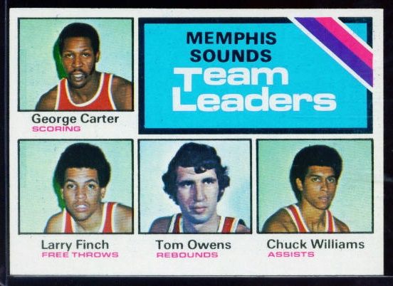 281 Memphis Sounds Team